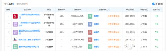 BB电子 BB电子官网爱华仕创始人李建明16岁还在上初二且辍学 箱包产品曾检测不合格(图2)