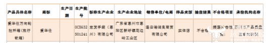 BB电子 BB电子官网爱华仕创始人李建明16岁还在上初二且辍学 箱包产品曾检测不合格(图3)