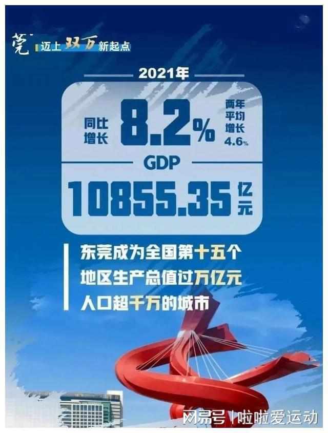 BB电子 BB电子官网东莞的危机之一：失速的经济花钱也拉不动了！(图2)