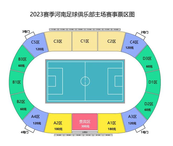 连赢两场！来2023中超BB电子 BB电子网站 入口联赛现场为河南队加油吧！还有生日免费票→(图1)