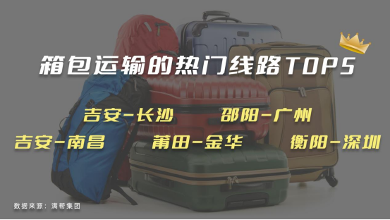 满帮货运观察：从箱包数据BB电子 BB电子app看产业地图变化(图1)