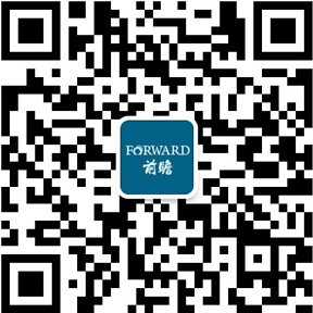 BB电子 BB电子的官网2020年中国箱包行业进出口现状分析 进出口规模均呈现增长态势(图7)