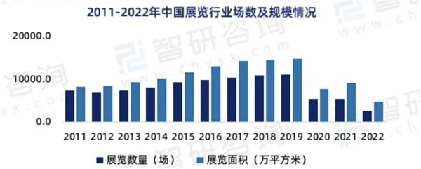 BB电子 BB平台爱采购全面牵手展会用数智重构传统采销业态(图1)