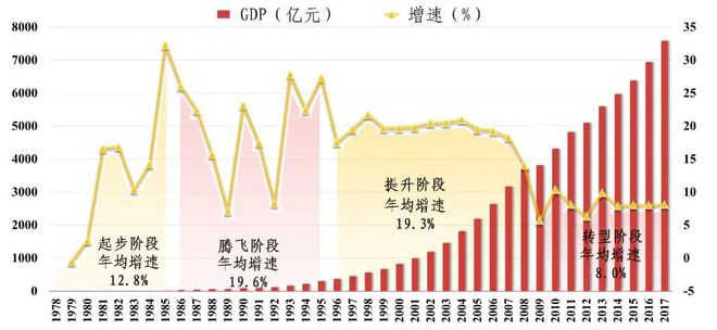 BB电子 BB电子的官网中国城市咖啡40年：从中产到小镇青年(图2)