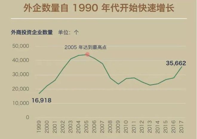 BB电子 BB电子的官网中国城市咖啡40年：从中产到小镇青年(图6)
