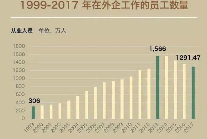 BB电子 BB电子的官网中国城市咖啡40年：从中产到小镇青年(图7)