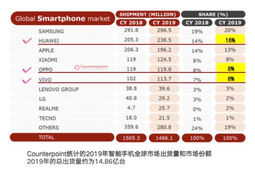 BB电子 BB电子的官网朱森第发布《财经智库》东莞调研报告：东莞的承压与求变(图2)