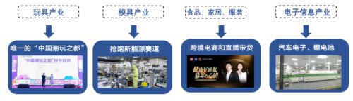 BB电子 BB电子的官网朱森第发布《财经智库》东莞调研报告：东莞的承压与求变(图8)