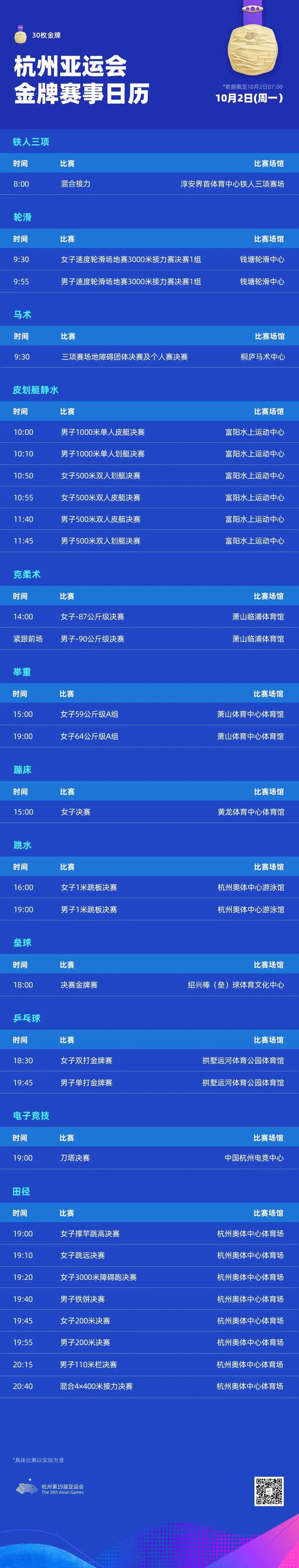 亚运早BB电子 BB电子的游戏餐103吴艳妮抢跑银牌被取消 中国男羽让2追3逆转夺金(图1)