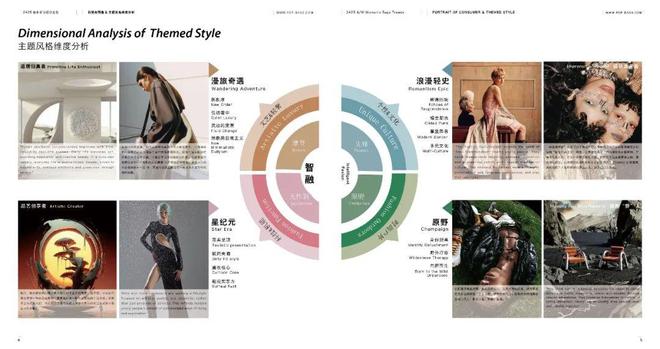 BB电子 BB电子的网站`入口活动预告2425秋冬箱包趋势发布会-白云站(图4)
