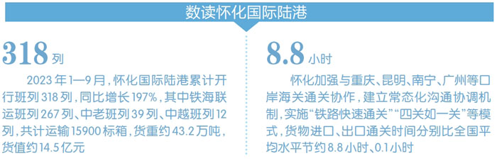 加BB电子 BB电子的官网入西部陆海新通道“朋友圈” 怀化从湘西南小城变身国际陆港(图1)