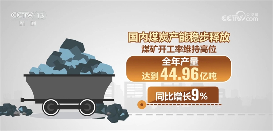 BB电子 BB电子的游戏稳中向好屡创佳绩 中国经济发展后劲十足、持续前行(图7)