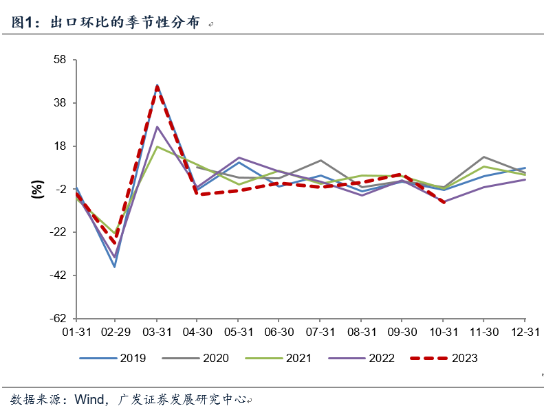 BB电子 BB平台好买基金网 - 好买财富 基金 私募 信托 专业的投资顾问(图1)
