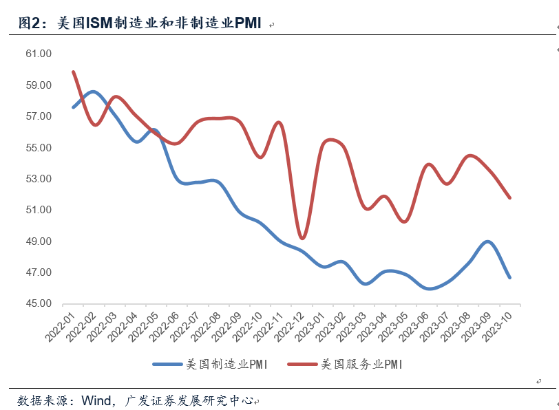 BB电子 BB平台好买基金网 - 好买财富 基金 私募 信托 专业的投资顾问(图2)