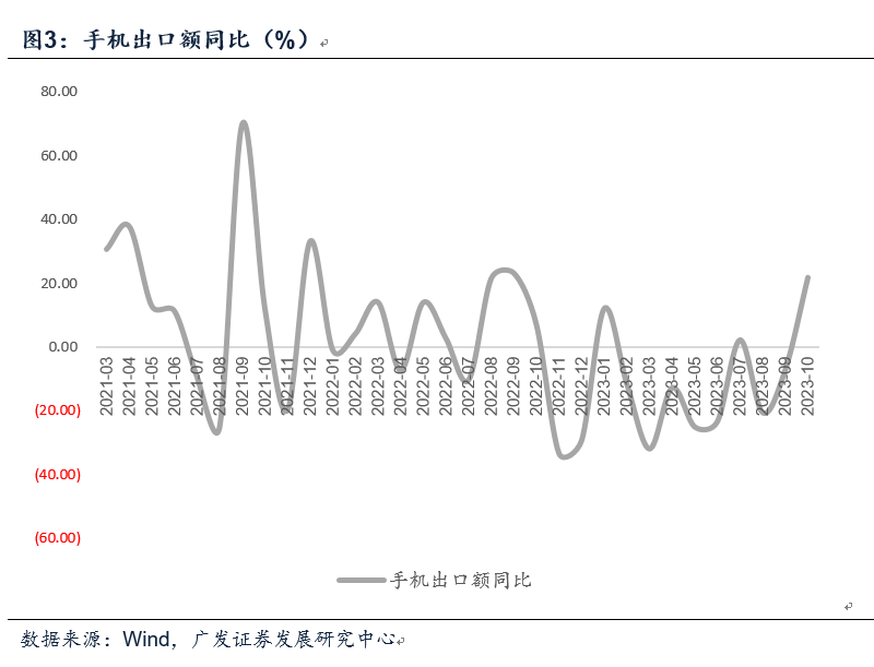 BB电子 BB平台好买基金网 - 好买财富 基金 私募 信托 专业的投资顾问(图3)