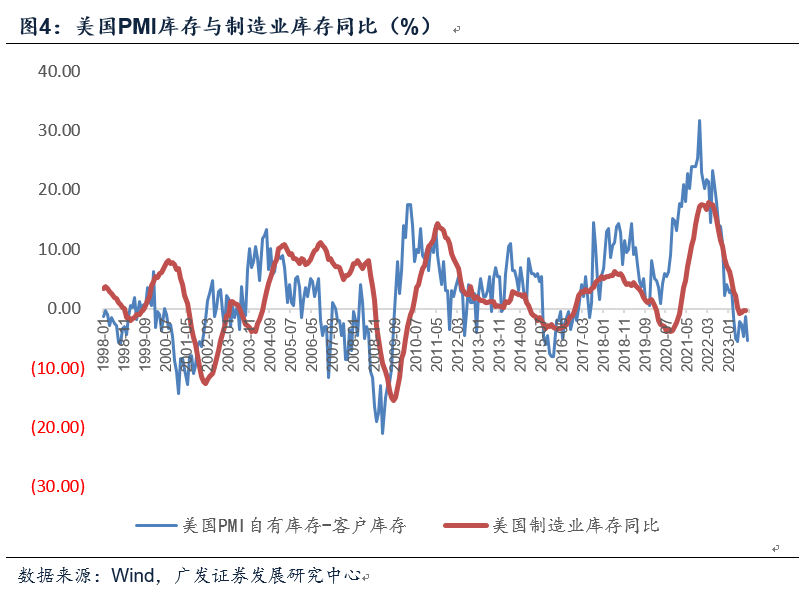 BB电子 BB平台好买基金网 - 好买财富 基金 私募 信托 专业的投资顾问(图4)