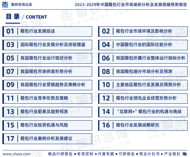 BB电子 BB电子的网站`入口中国箱包行业市场集中度、企业竞争格局分析报告(图2)