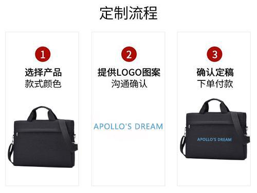 手提文件袋如何印刷logo？-BB电子 BB电子的网站`入口爱自由箱包(图3)