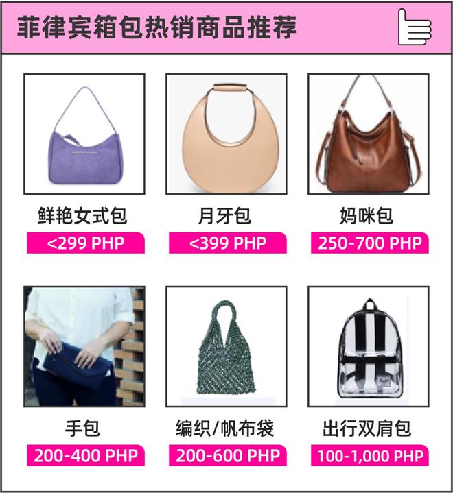 BB电子跨境知道快讯：时尚情报局 箱包运营指南箱包大(图5)
