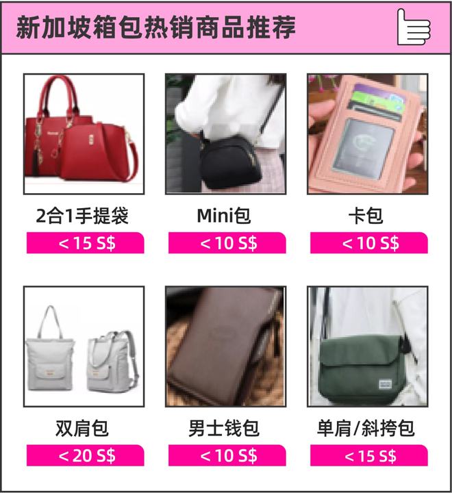 BB电子跨境知道快讯：时尚情报局 箱包运营指南箱包大(图9)