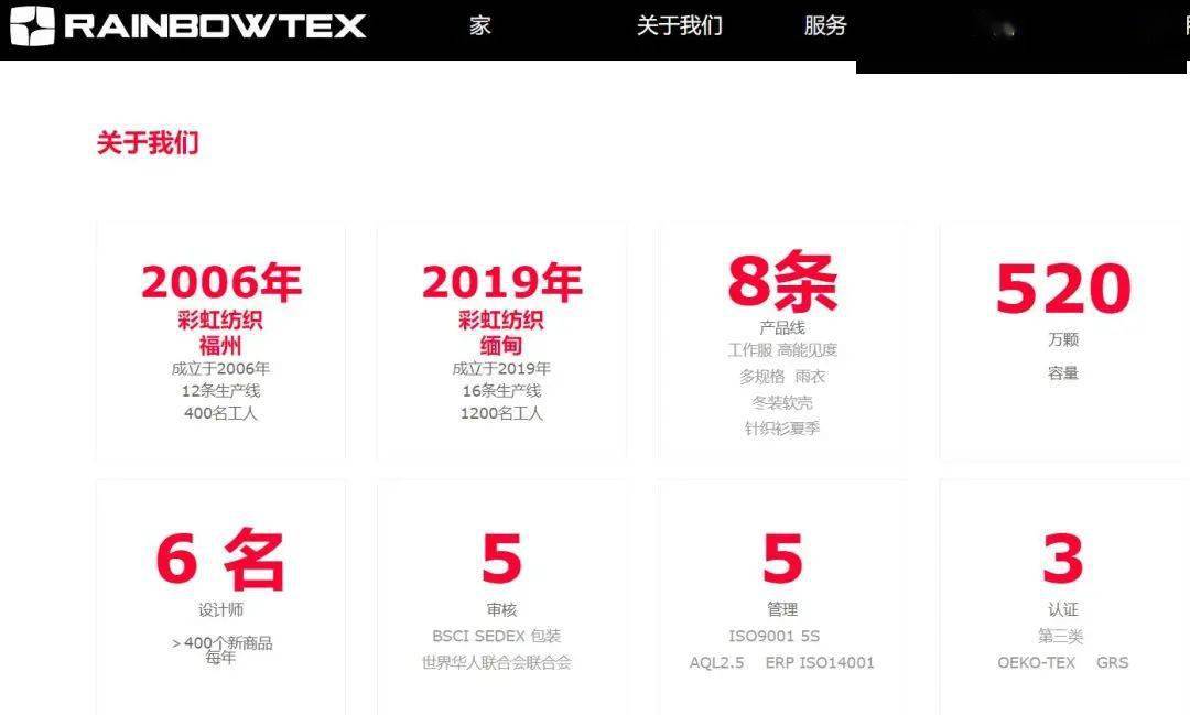 【新盘】正式报建！RAINBBB电子OWTEX总部落户福州晋安区(图3)