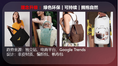 箱包电商品牌当下营销布局BB电子的关键何在？(图11)