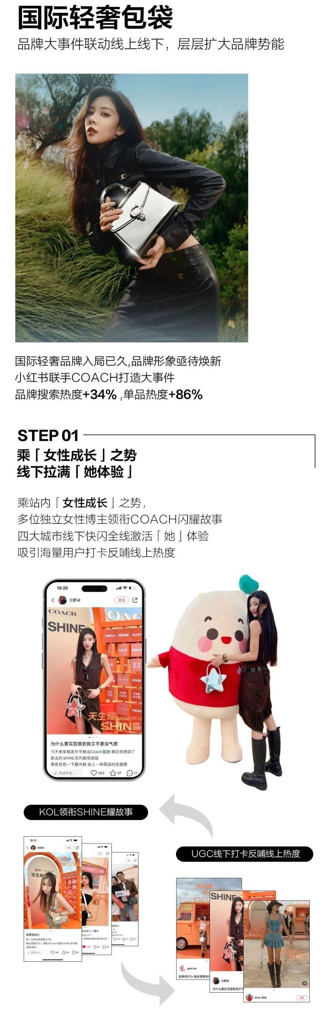 箱包电商品牌当下营销布局BB电子的关键何在？(图14)