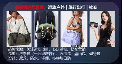 箱包电商品牌当下营销布局BB电子的关键何在？(图10)