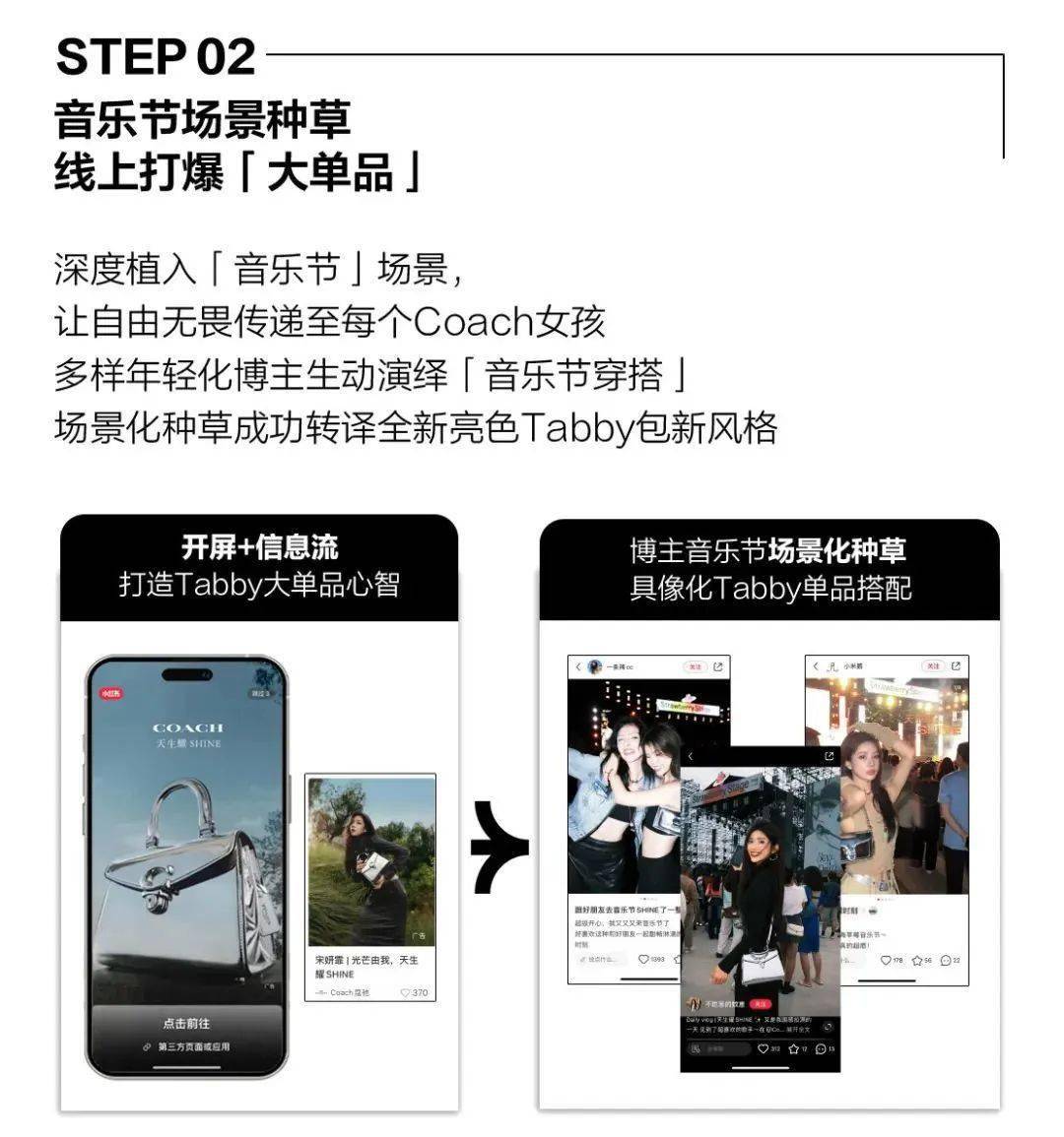 箱包电商品牌当下营销布局BB电子的关键何在？(图15)
