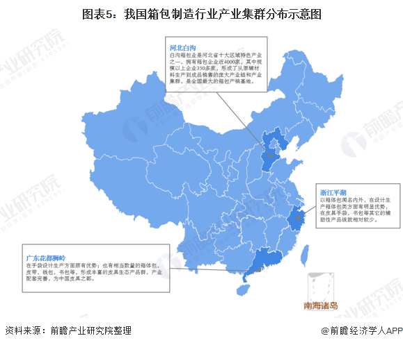 BB电子2020年箱包制造行业市场发展现状分析 产业集群明显【组图】(图5)