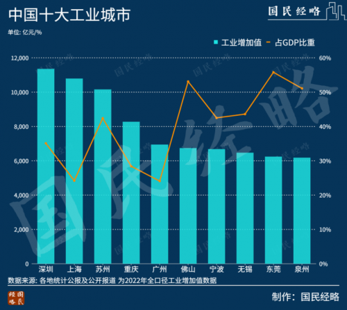 瑞承：中国第一个13万亿BB电子元大省靠的是什么？(图1)