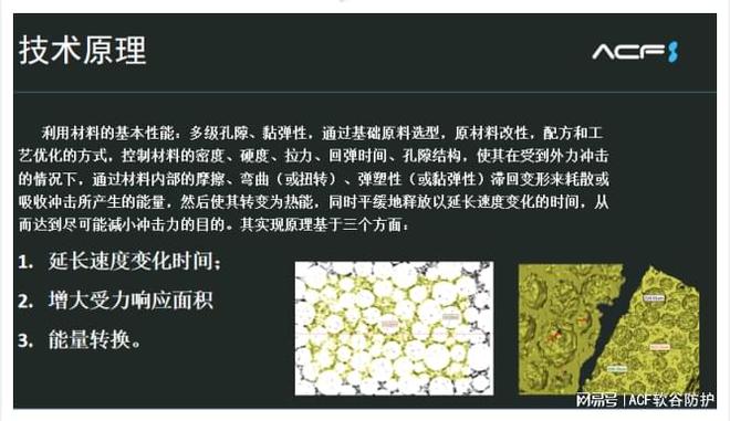 箱包减震新革命：ABB电子CF人工软骨材料如何让箱包更加安全耐用(图1)