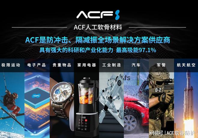箱包减震新革命：ABB电子CF人工软骨材料如何让箱包更加安全耐用(图5)