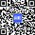 箱包电商OBB电子2O行业(图1)