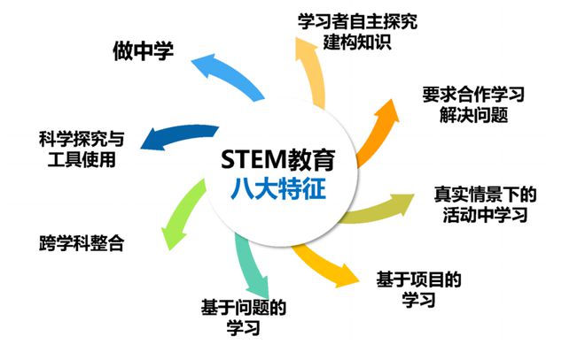 不要忽视！东莞教育正在发生的积极BB电子信号！(图14)