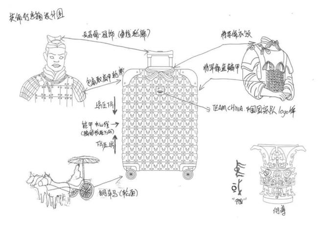 BB电子巴黎奥运会：我为国家队造箱包(图1)
