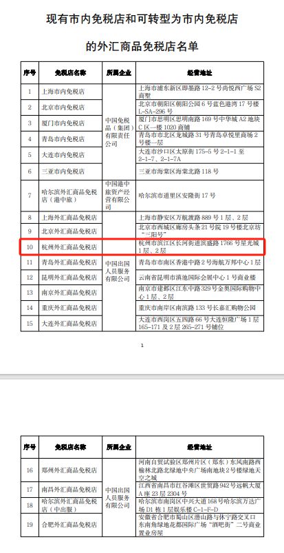 BB电子杭州市内迎来第一家免税店(图4)