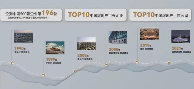 璞瑅隐园(售楼处)-2024首页丨二环·璞瑅隐园欢迎您丨BB电子地址价格(图3)